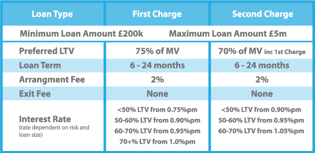 bridge-it-iconography-terms-sheet-blue